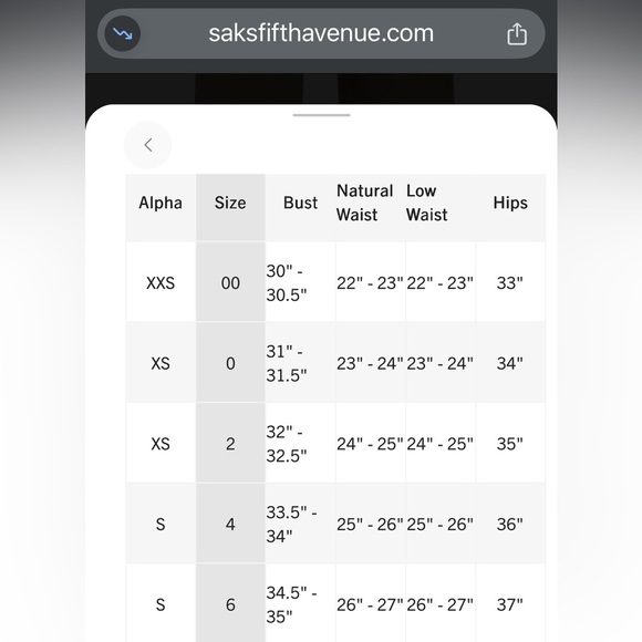 Agolde Jericho Cropped Cargo Pants in Fatigue Women’s Size 26 New with tags! - Picture 9 of 9